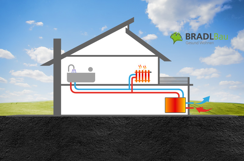 Schema eines Hauses, dessen Wärmepumpe die Wärme aus der Luft holt.