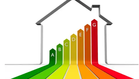 Bunte Energieeffizienzkarte in Form eines Hauses, ideal für energieeffizientes Bauen und KfW-Förderung.